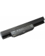 Single product thumbnail image