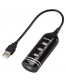 Single product thumbnail image